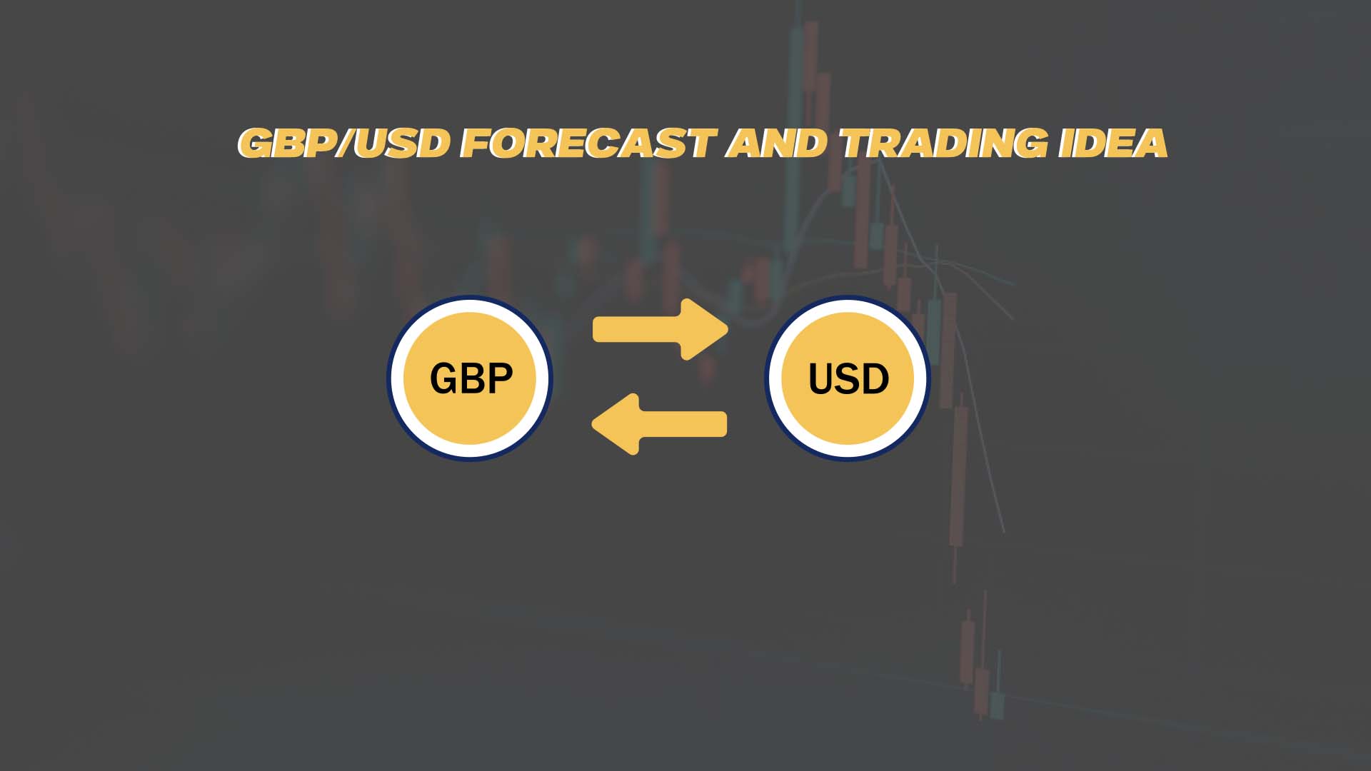 GBP/USD Daily Outlook and Trade Signal (Daily)