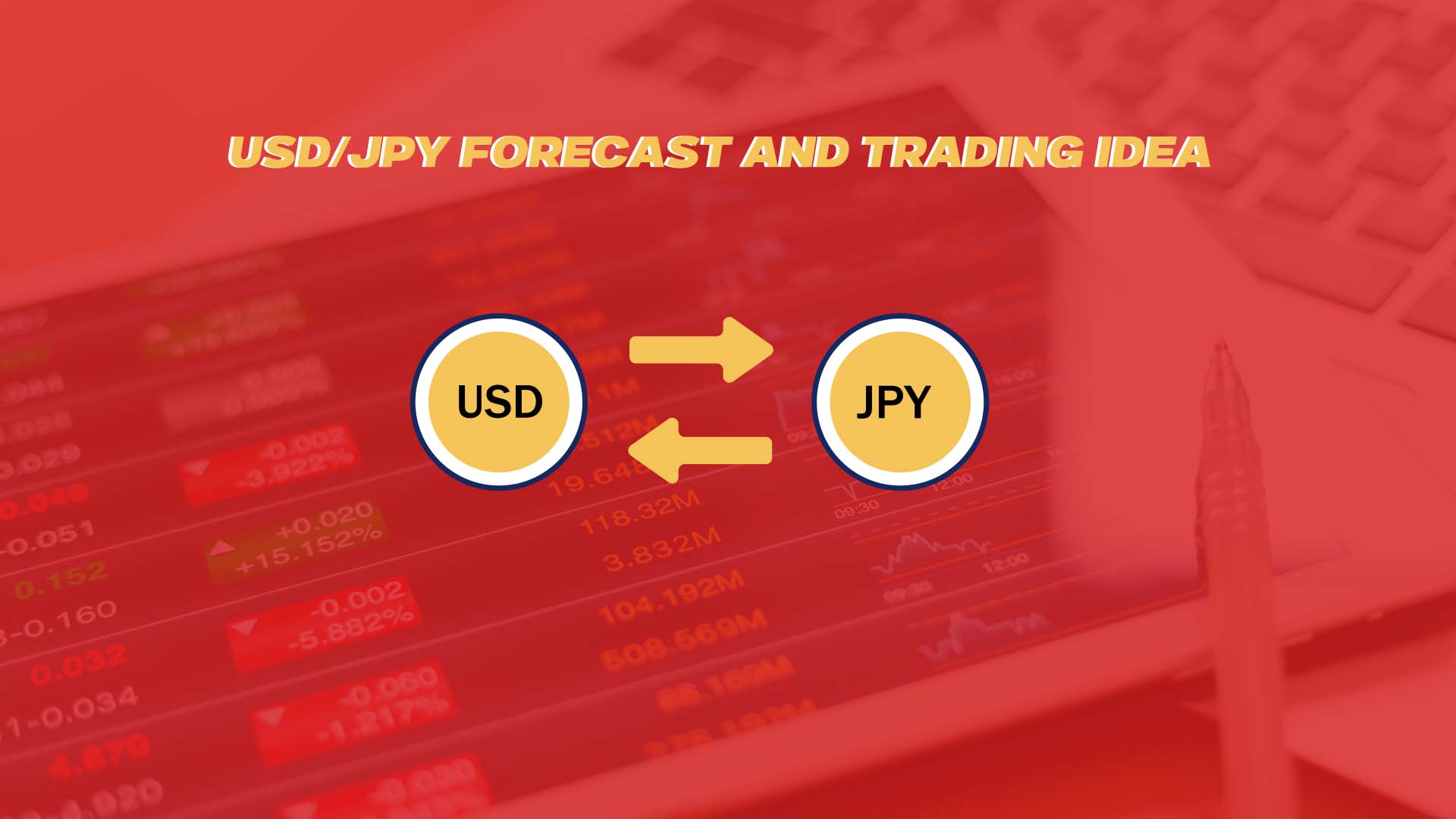 USD/JPY Forecast (Daily) and Trade Signal