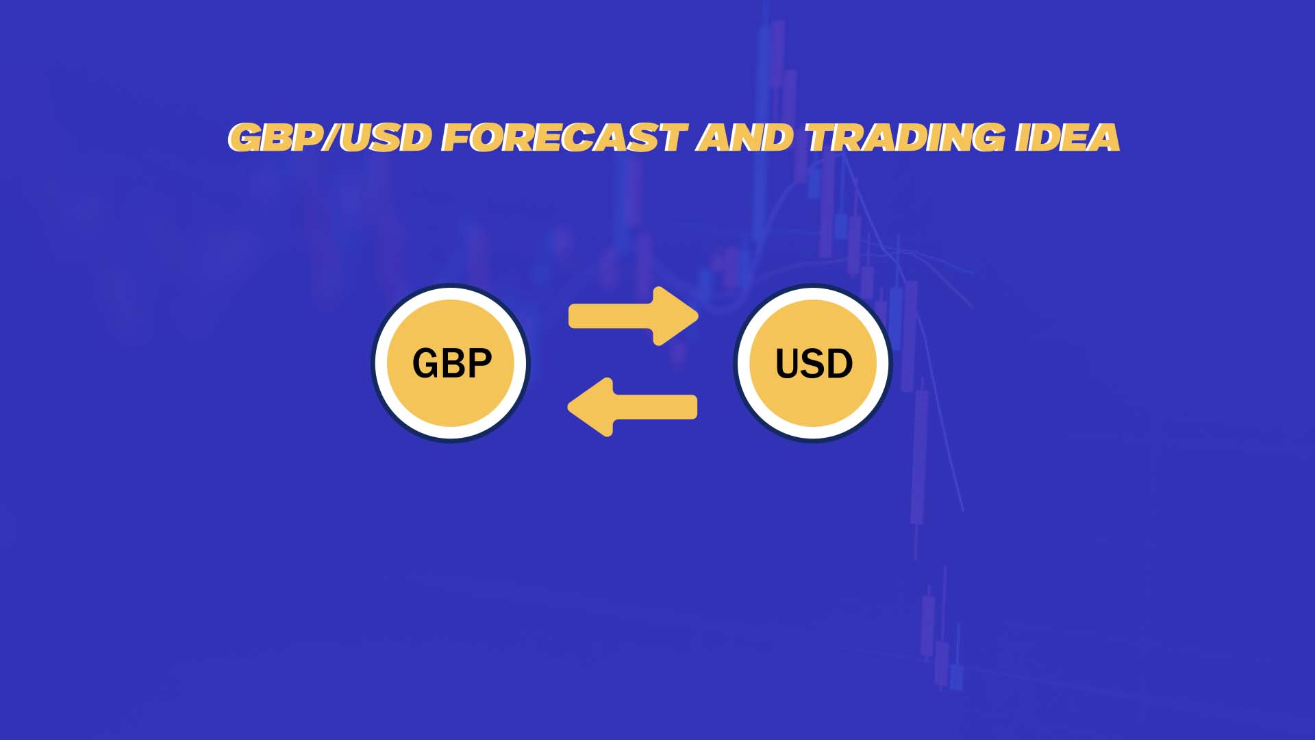 GBPUSD Forecast and Trade Signal 20-SEP-2022